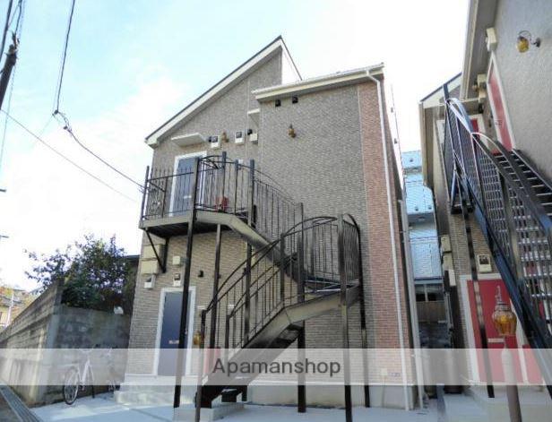 ハーミットクラブハウス栗木KI