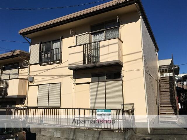 ハイライズ内田