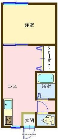 川名サンコーポ(1DK/1階)の間取り写真