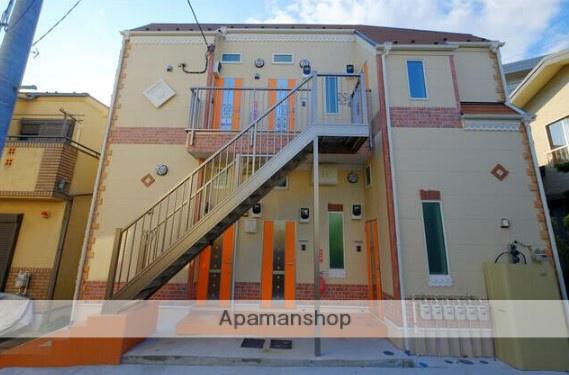 ユナイトアークス白楽