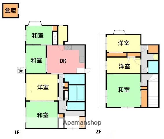 小田急電鉄小田原線 鶴巻温泉駅 バス乗車時間：6分 坪ノ内バス停で下車 徒歩19分 2階建 築33年(7LDK)の間取り写真
