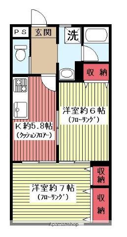 ヴィクトワール目黒(2DK/2階)の間取り写真