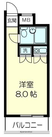 ロイヤル関内(ワンルーム/9階)の間取り写真