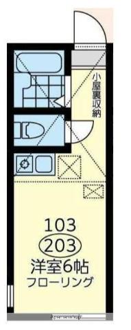 パナケイア川崎大師(ワンルーム/2階)の間取り写真