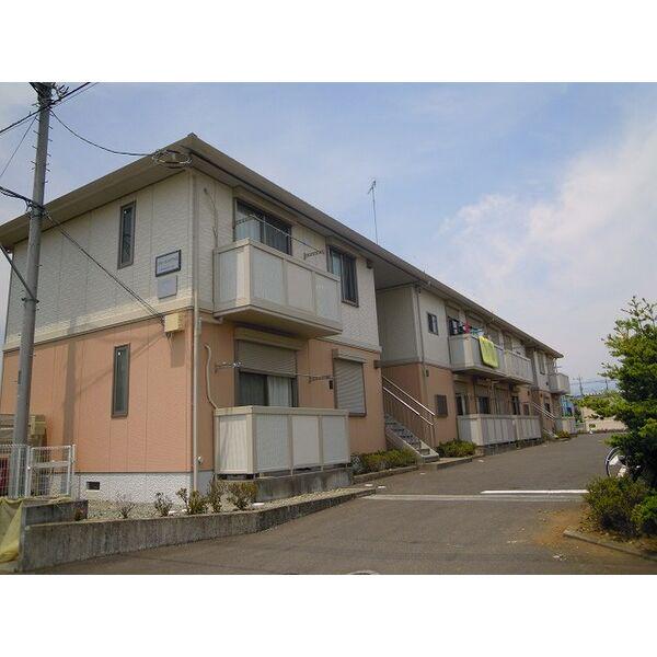 シティーハイムロイヤルⅢ