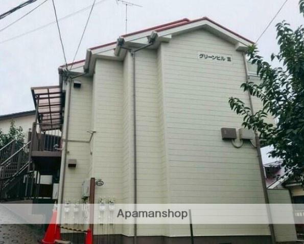 グリーンヒルⅢ