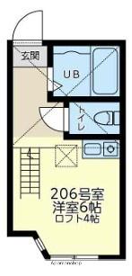 ユナイト浅田セシリアの瞳(ワンルーム/2階)の間取り写真