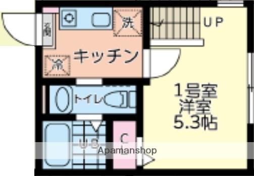 MOUHAUS淵野辺(1K/1階)の間取り写真