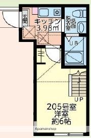 リアンスコートRS(1K/2階)の間取り写真