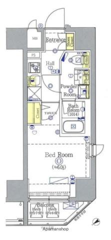 SHOKEN RESIDENCE横浜鶴見Ⅳ(1K/8階)の間取り写真