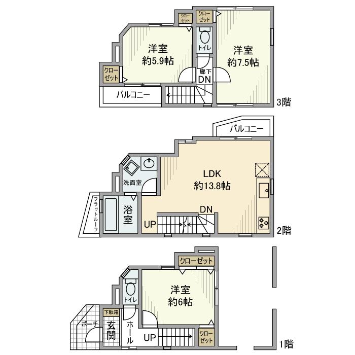 南武線 鹿島田駅 徒歩13分 3階建 築14年(3LDK)の間取り写真