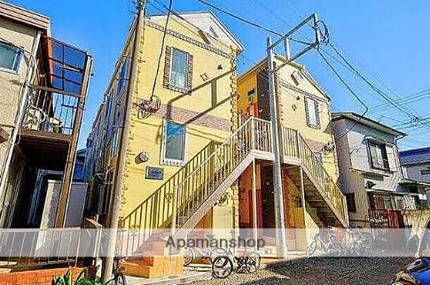 ユナイト末吉メリーランド