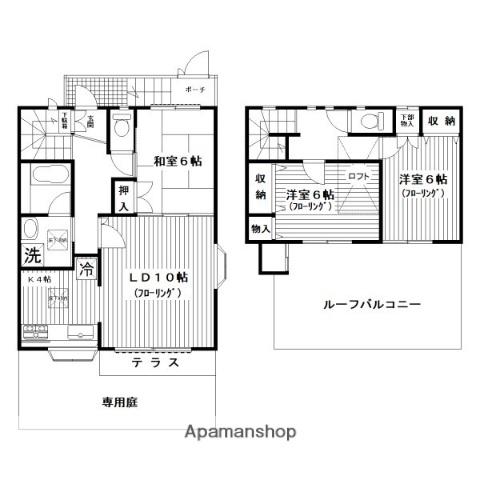 ヒルズ青葉台(3LDK)の間取り写真