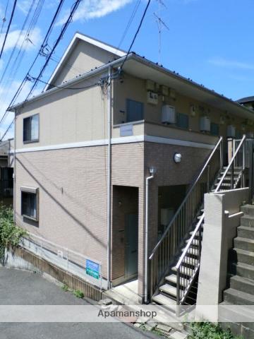 フィットハウス羽沢南