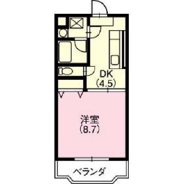 ベル・ヴィンテージ(1DK/3階)の間取り写真