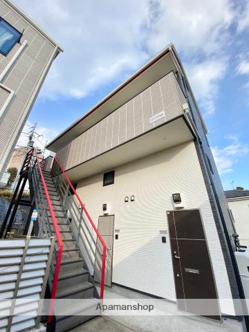 ルシェン和田町(ワンルーム/1階)