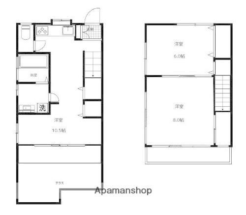 中原４丁目テラスハウス(2LDK)の間取り写真