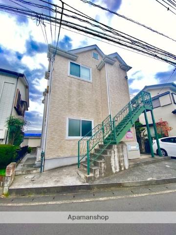 コラーレ二俣川