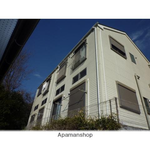 ビックオレンジ横浜西谷A棟