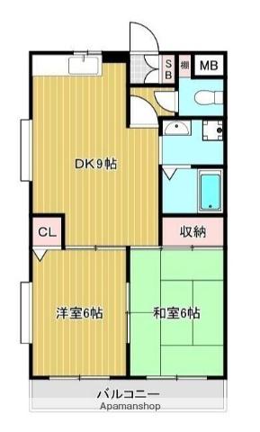 リバーシティ中山B棟(2DK/1階)の間取り写真