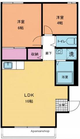 サニーハイツB棟(2LDK/3階)の間取り写真