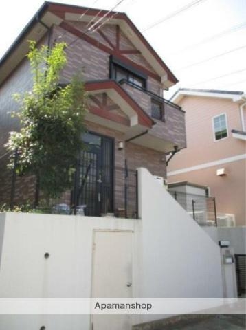 タウンホーム池尻