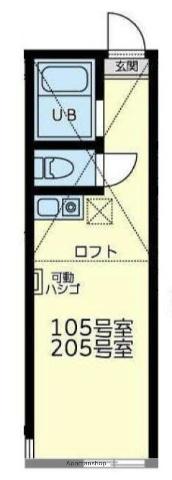 ユナイトNOBAヘーゼルナッツ(ワンルーム/2階)の間取り写真