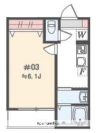 アザーレ・パッシオ本厚木B(1K/2階)の間取り写真