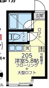 ユナイト藤崎エルカーノの杜(ワンルーム/2階)の間取り写真