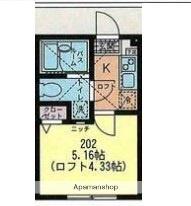 プラナス菊名 壱番館(1K/2階)の間取り写真