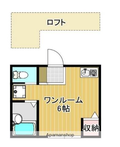 第9シバタハウス(ワンルーム/1階)の間取り写真