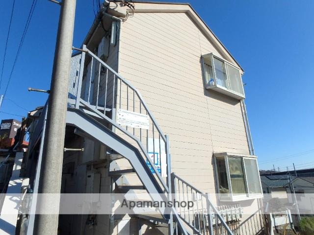 サープラス大口