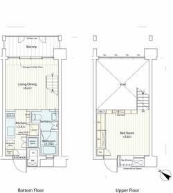 ドゥーエ新丸子(1LDK/7階)の間取り写真