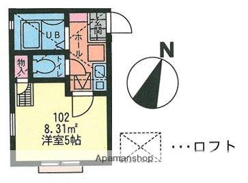 G・Aヒルズ東白楽(1K/1階)の間取り写真