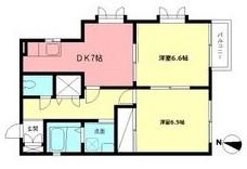 グリーンKI(2DK/2階)の間取り写真