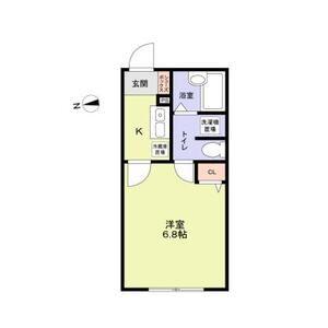 イニッツィオ永田南(1K/2階)の間取り写真