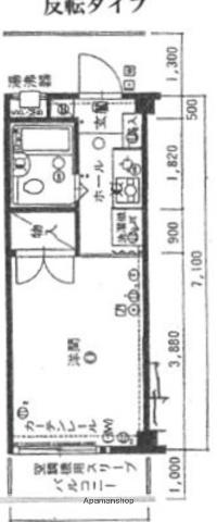 ビックガーデン子安(ワンルーム/1階)の間取り写真