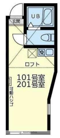 ユナイトNOBAヘーゼルナッツ(ワンルーム/2階)の間取り写真