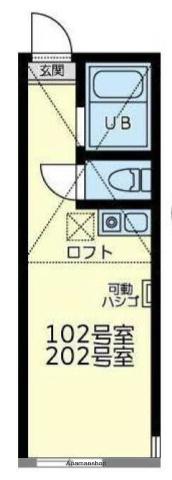 ユナイトNOBAヘーゼルナッツ(ワンルーム/1階)の間取り写真