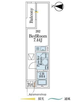 コンフォルト川崎(ワンルーム/2階)の間取り写真