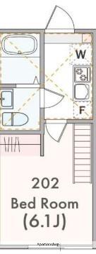 アザーレ・アサンテ日吉B(1K/2階)の間取り写真