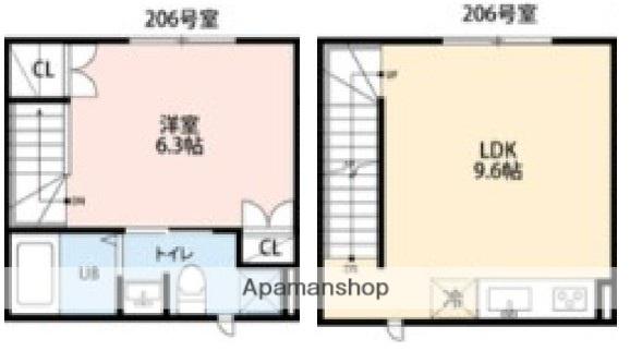 フェリオ小田急相模原(1LDK/2階)の間取り写真