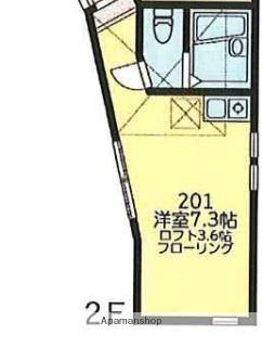 ユナイト生麦バティスト・クルーズ 2階階 間取り