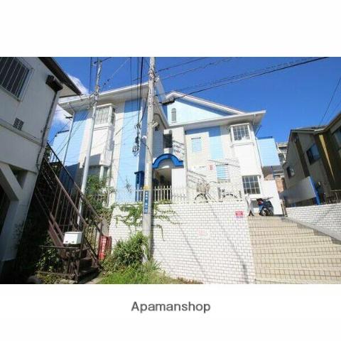 サーフ松風町