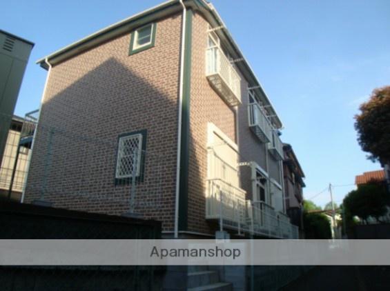 ハーミットクラブハウス岡沢町Ⅲ