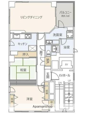 鎌倉メディカルサプライビル(2LDK/5階)の間取り写真
