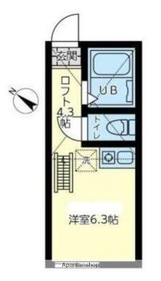 ユナイト天神スピリッツ(ワンルーム/2階)の間取り写真