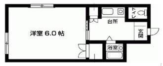 クロノス南矢名2番館(1K/2階)の間取り写真