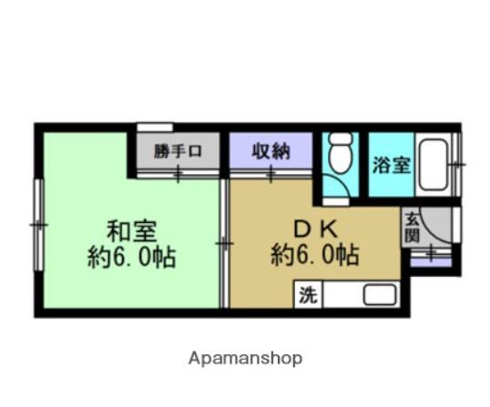 白樺コーポラス(1DK/1階)の間取り写真
