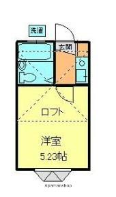 ヴィラ・アマデウス(1K/1階)の間取り写真